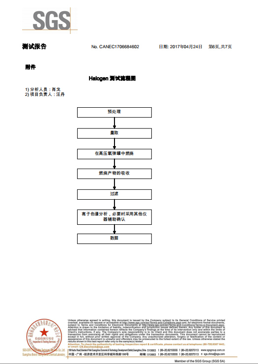 測(cè)試報(bào)告（中文） (6)