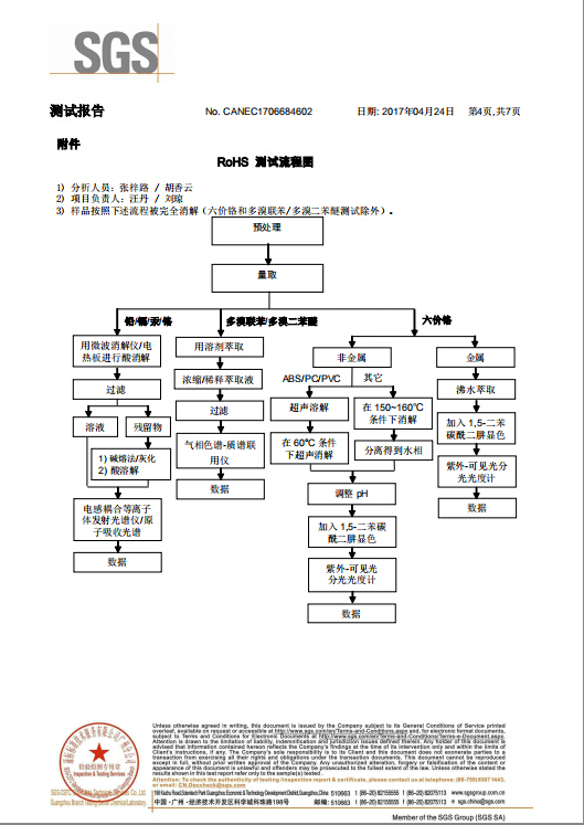 測試報告（中文） (4)