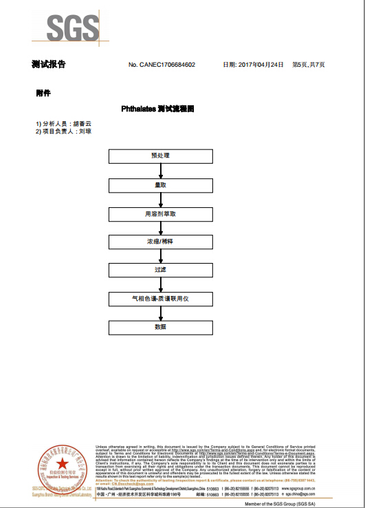 測(cè)試報(bào)告（中文） (5)