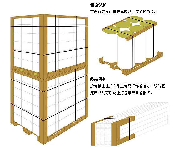 紙護(hù)角 (7)